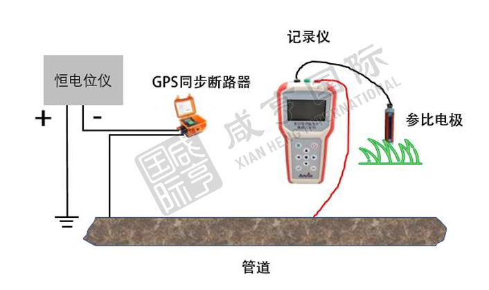 https://xhgj-xhmall-product.oss-cn-shanghai.aliyuncs.com/watermark/C0211000018/z2.png